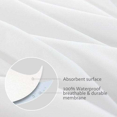 King Pillow Protector by [Brand Name] - Waterproof Zipper Encasement | 20x36 Inch, 4 Pack, White