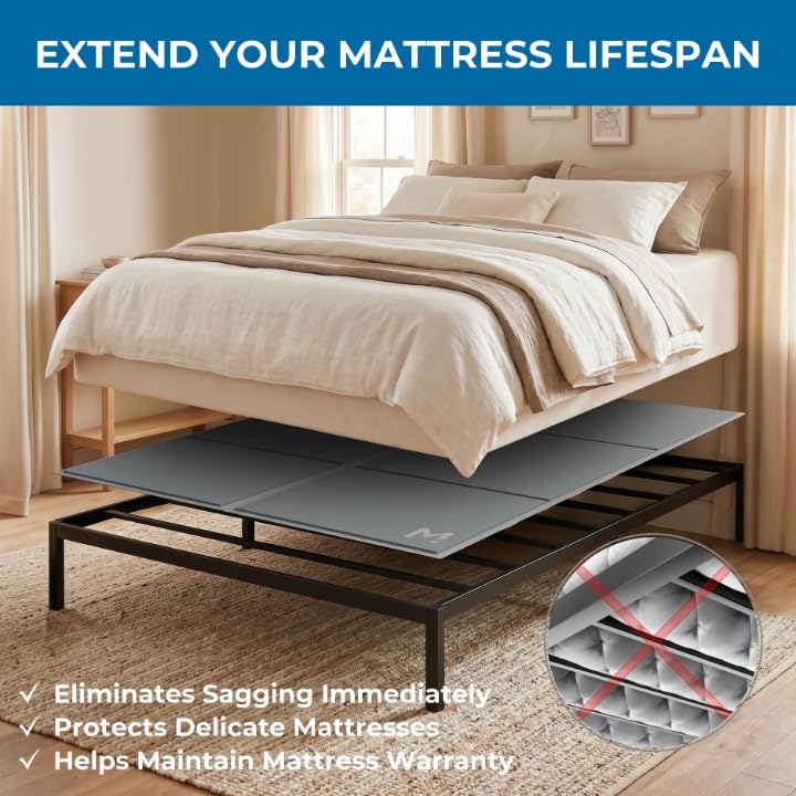 Heavy Duty Queen Bunkie Board - 0.4" Ultra-Low Profile Mattress Support Pad