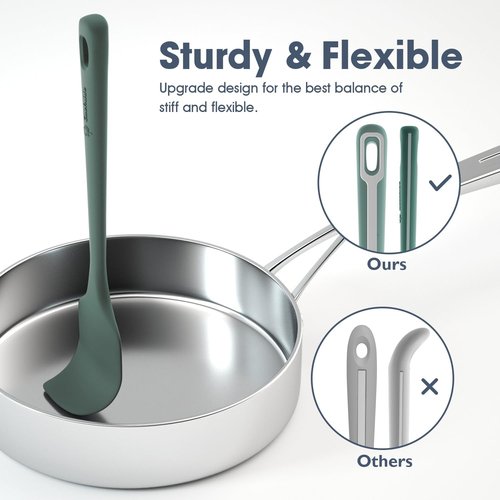 ChefAide Silicone Spatula Set - 4 Pieces, Ergonomic Grip, Heat Resistant for Nonstick Cookware