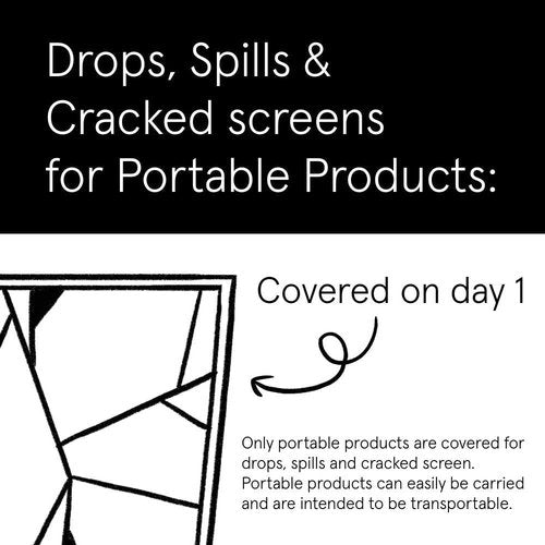 ASURION 4-Year Housewares Protection Plan - Coverage for Items Priced $50 to $59.99