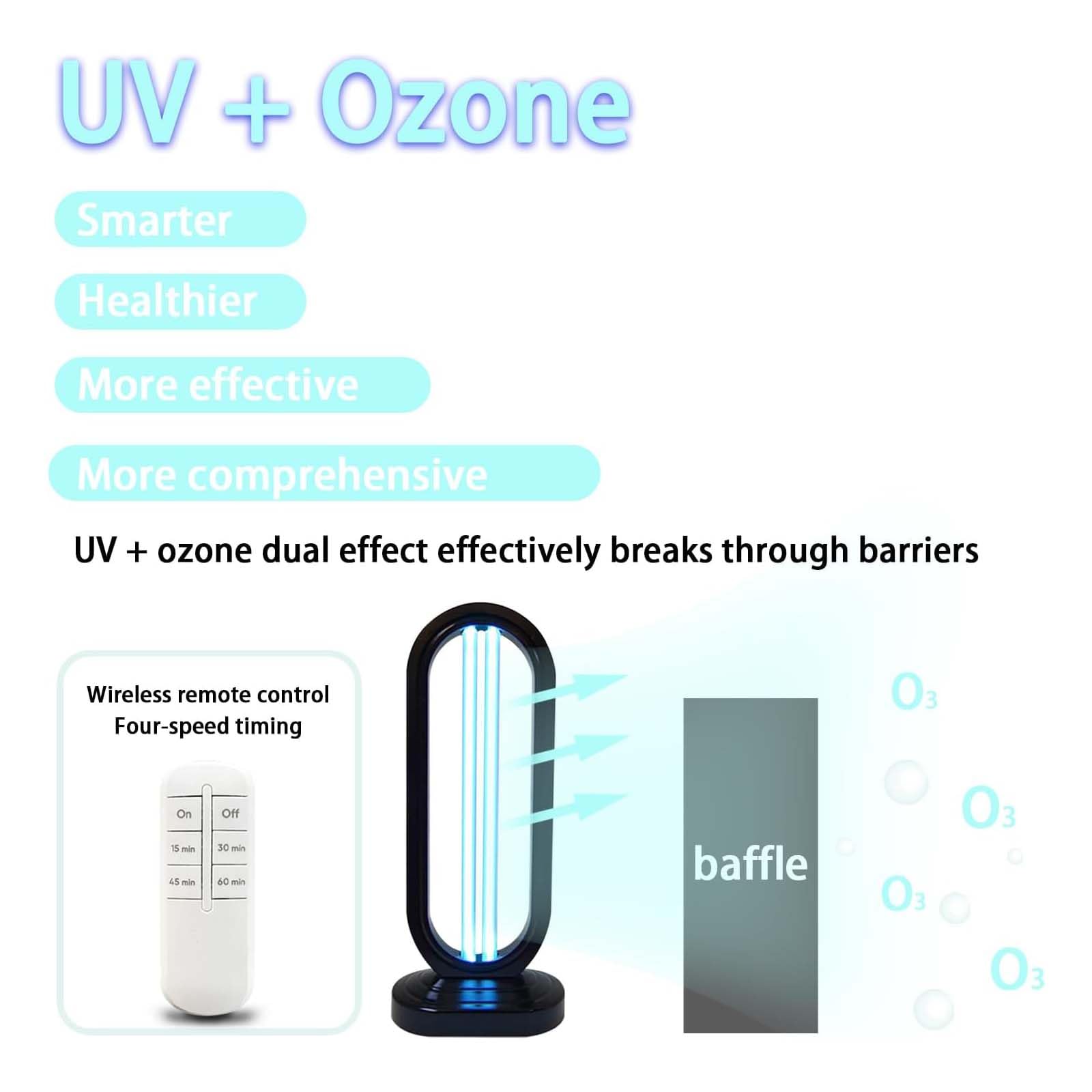 UV Light - Uv Bed Bugs, UV Lamp with 4- Speed Timing and Remote Control (38w Uvc Bulb) (1Pcs-Black)
