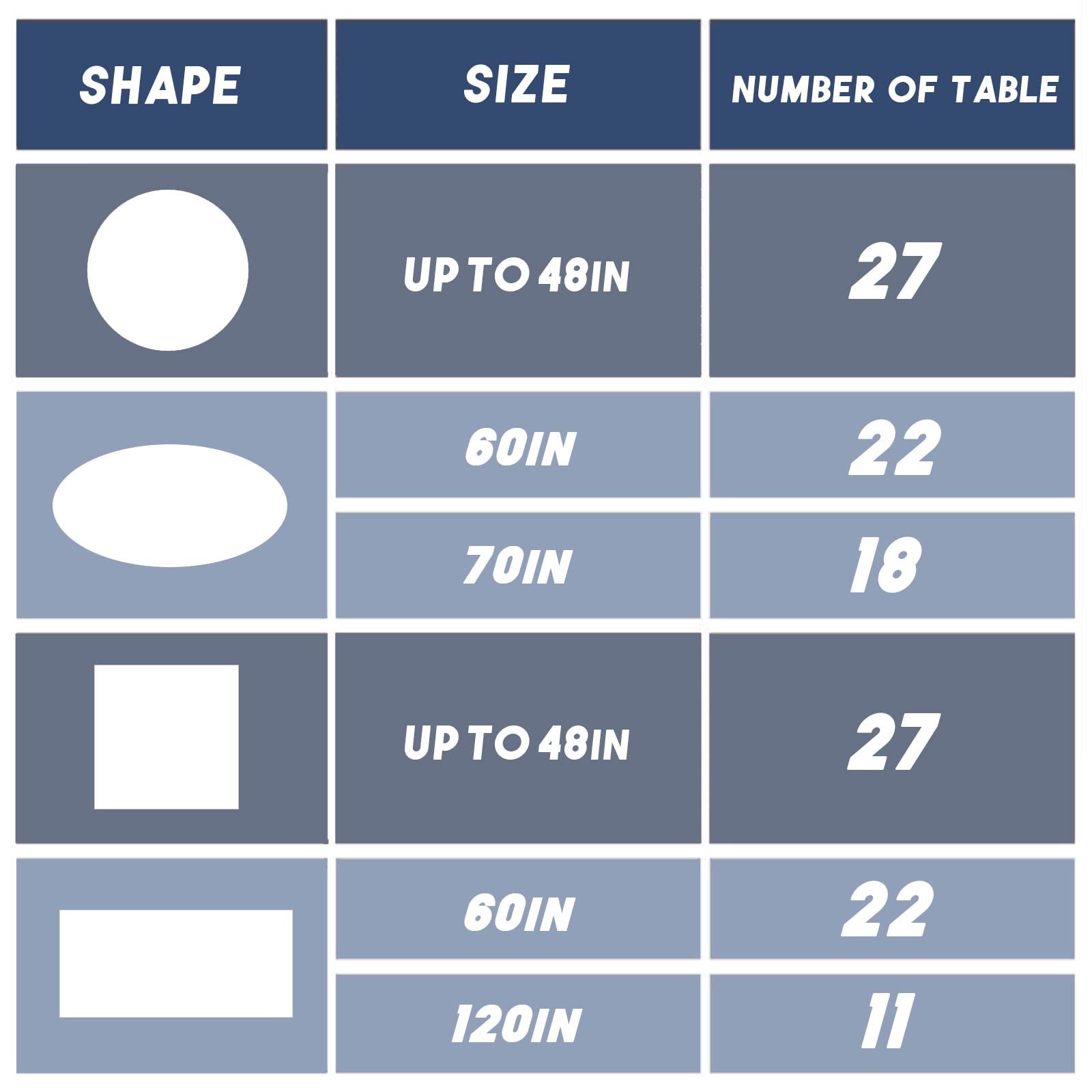 Vrisssot Navy Blue Plastic Tablecloth Roll: 54in X 120ft, Disposable with Easy Slide Cutter, Fit Any Shape & Size Tables, Perfect for Picnic, Party, Birthdays