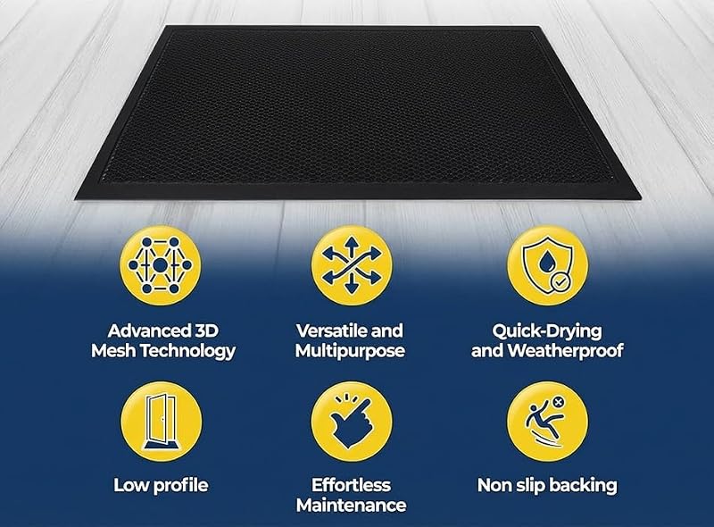 Heavy-Duty Quick-Dry Door Mat, 23"x35" Non-Slip Indoor & Outdoor Floor Mat