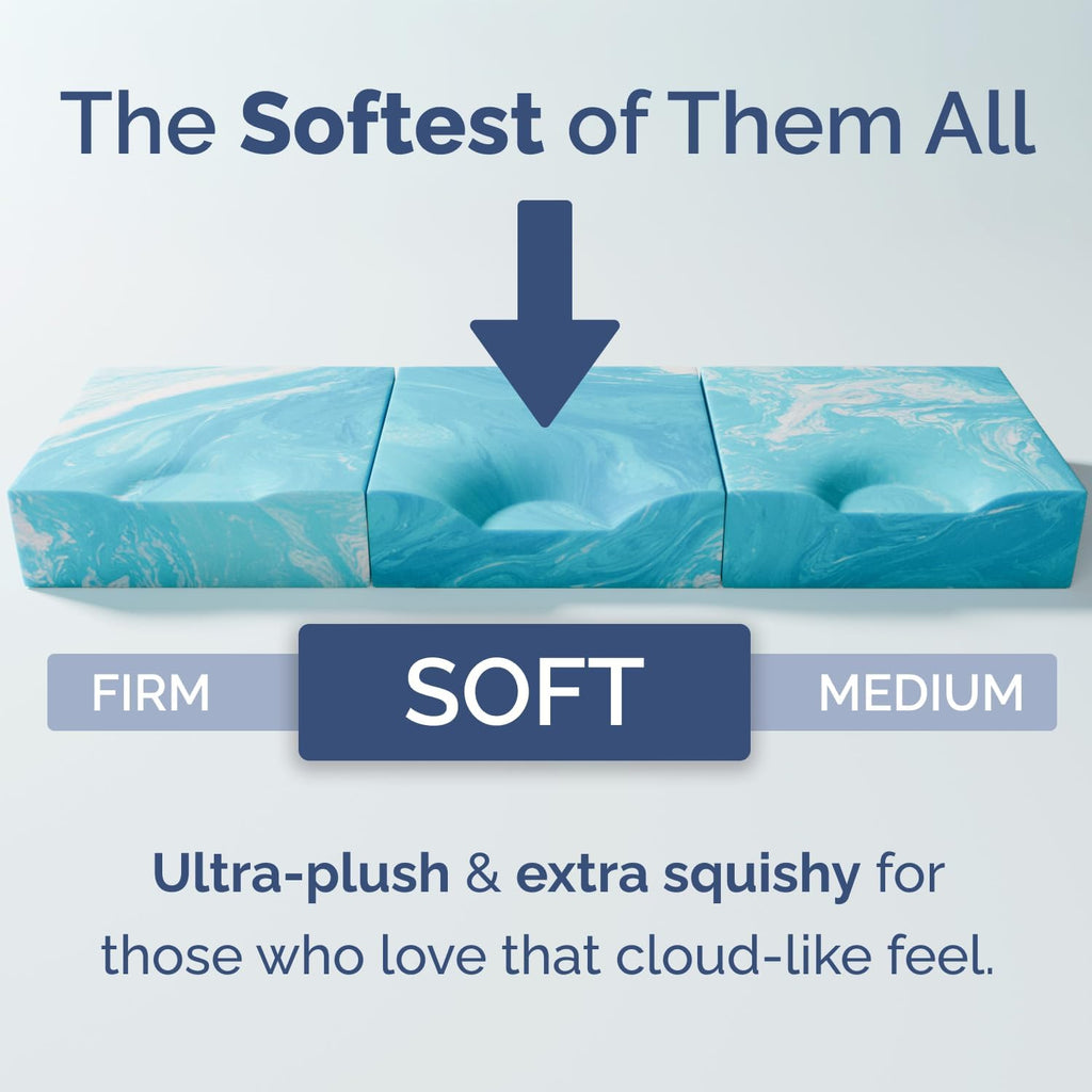 Regine Switzerland 2-Inch Queen Memory Foam Mattress Topper - Cooling Gel Infused for Pressure Relief & Pain-Free Sleep - CertiPUR-US & Oeko-TEX Certified