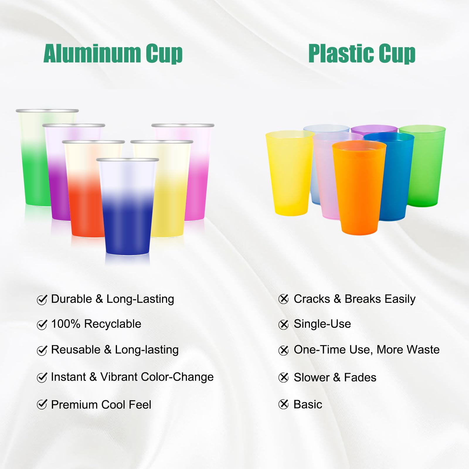 Clickslock 6-Pack 16oz Color Changing Aluminum Pint Cups – Cold Water Activated – Romance Set for Intimate Gatherings, Gifts & Home