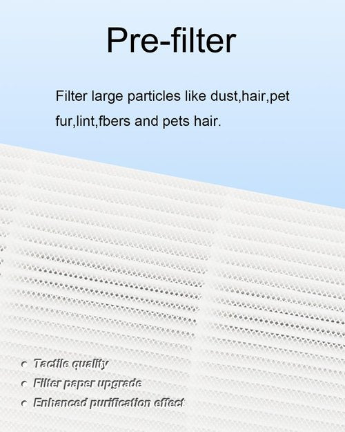 WOCASE 2 Pack AP-T45 AP-40FT Filters Replacement,True HEPA Filter Compatible with Homedics Total Clean 5-in-1 Air Cleaner Purifier AP-T40FL,AP-T40WT,AP-T40WTAR,AP-T45,AP-T45-BK,AP-T45-WT,Part #1461901