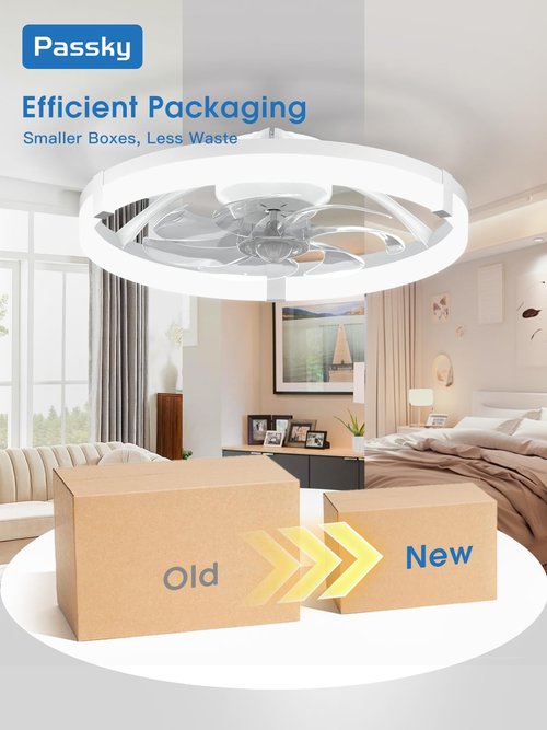 Passky 19.7” Low Profile Ceiling Fan with Lights and Remote, Dimmable LED Flush Mount Fandelier, 6 Speeds, 3000K–6000K, White Modern Ceiling Fan for Bedroom, Kitchen, Living Room