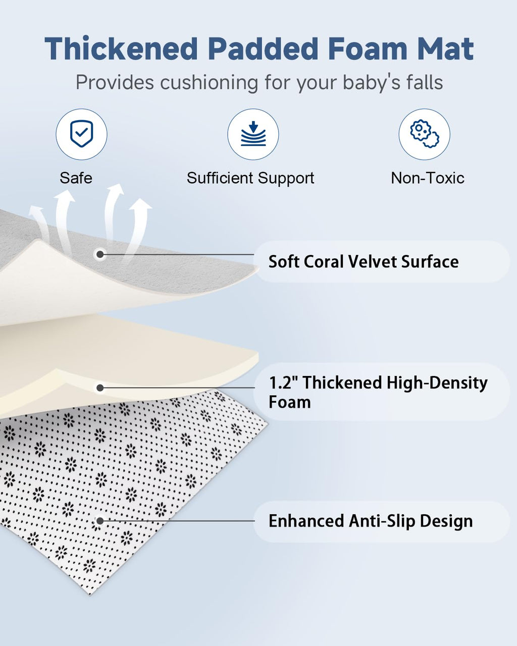 SEPARO Thick Baby Play Mat - Ultra Soft Foam Tummy Time Mat | Non-Slip Cushioned 50x50 Grey