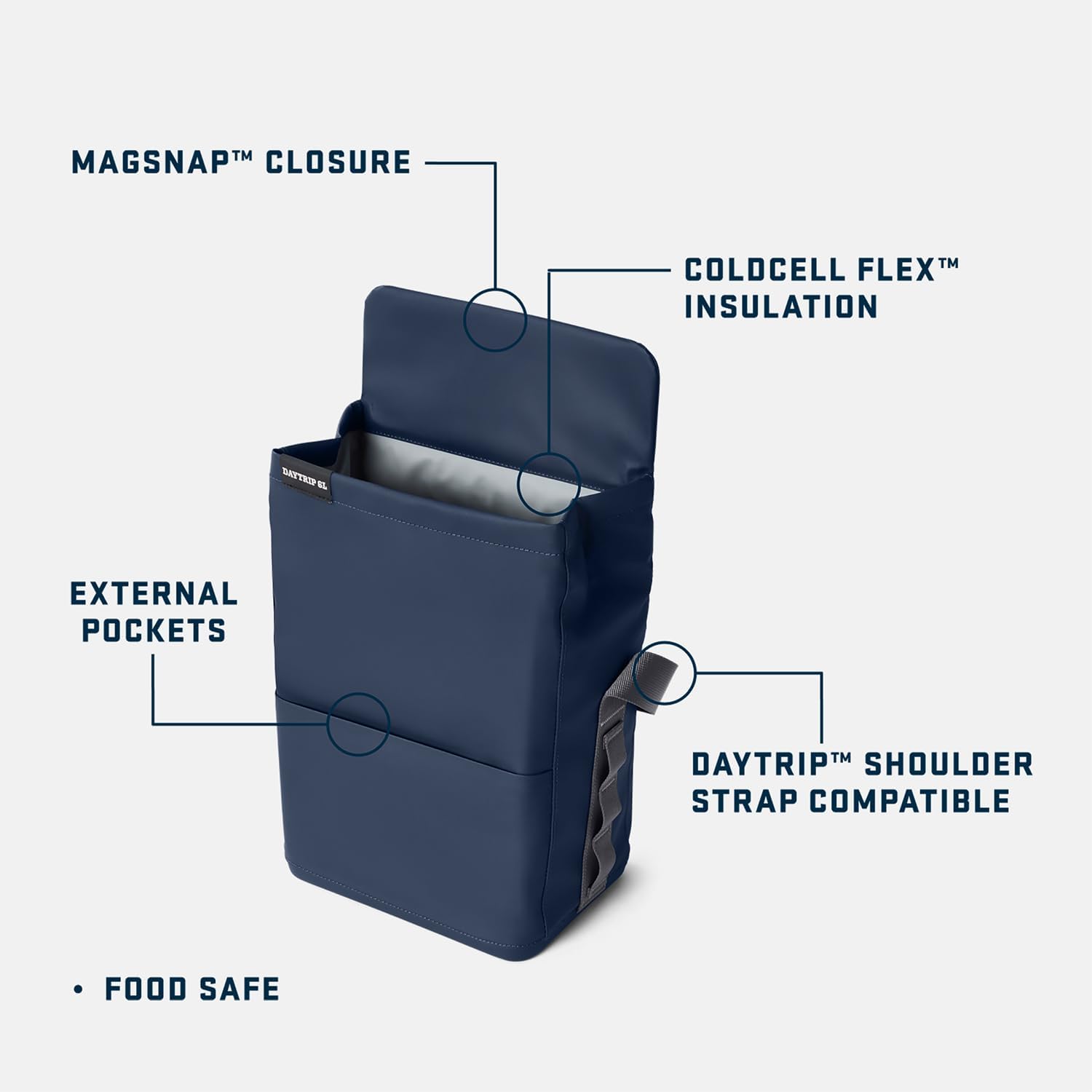 YETI Daytrip 6L Insulated Soft Cooler - Durable Lunch Bag in Charcoal for Outdoor Adventures