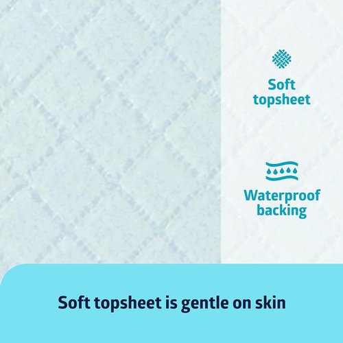 Medline Light Absorbency Underpad - Disposable Chucks for Bed & Furniture Protection | 17" x 24", 100 Count