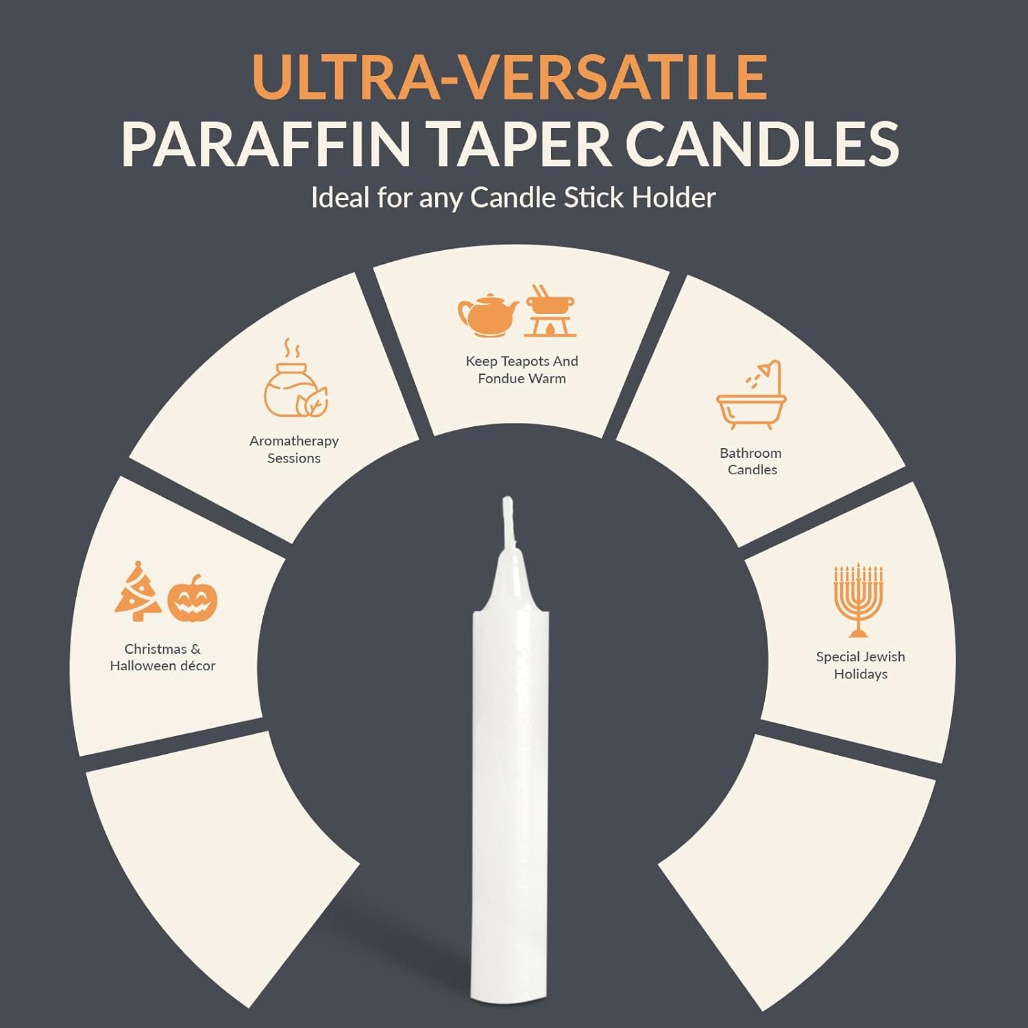 PAMI Traditional Shabbat Candle Sticks - 12-Pack Unscented Taper Candles | 3-Hour Burn Time, Elegant Flame