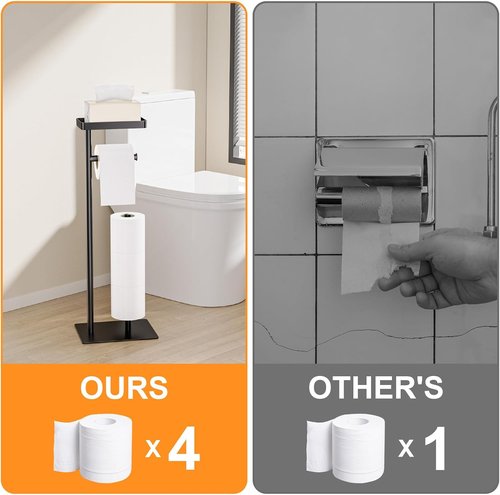 Freestanding Toilet Paper Holder - Rustproof Metal Stand with Weighted Base & Storage for 4 Rolls | No Drilling