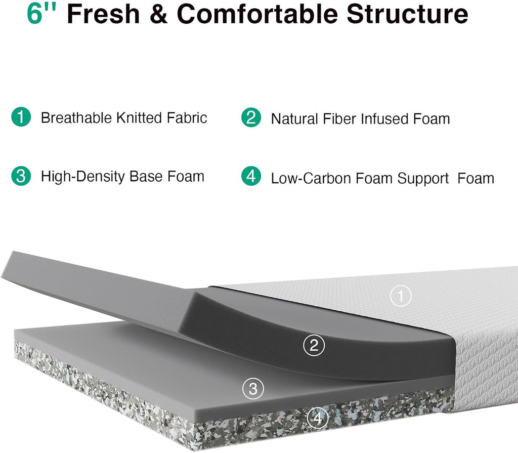 Novilla Twin Mattress - 6 Inch Memory Foam for Pressure Relief & Comfort | CertiPUR-US Certified