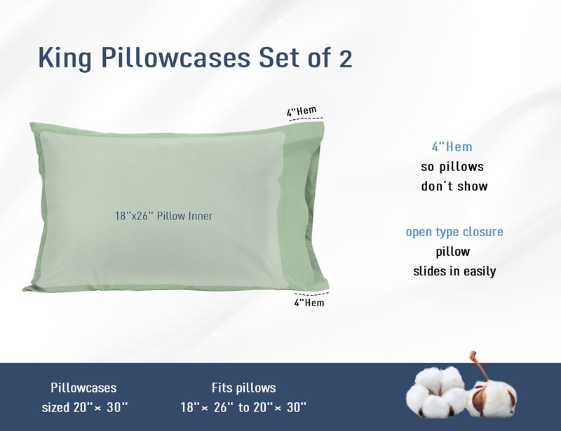 HOMTEC Pillow Cases, King Size Cotton Percale Weave Pillowcases, Pre-Shrunk Breathable and Hypoallergenic Pillowcases, Set of 2 (2 Piece King 20 Inch x 40 Inch, Sage Green)