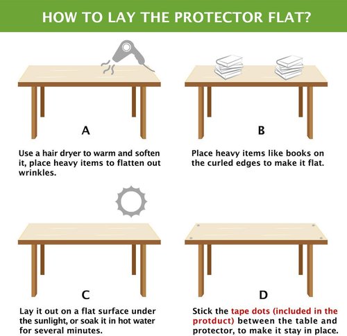 2 Set 18 X 36 Inch Furniture Dining Tabletop Coffee End Table Protector Cover Wipeable Clear Plastic Tablecloth PVC Vinyl Side Tablecloths Covers Water Resistant Thick Protective Desk Pad Eco Square