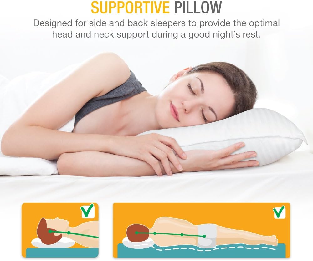 Skiennix Premium Gel Pillows - Luxury Plush Soft Bed Pillows for Home & Hotel | Standard Size, White (Pack of 2)