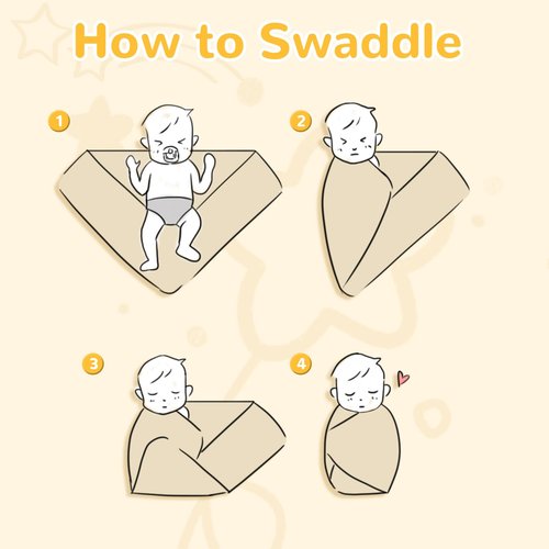 Abdtech Cotton Muslin Swaddle Blankets for Newborn - 4 Pack Breathable Receiving Blankets for Baby - 47''X47'' Large Soft Thin Unisex Baby Blanket Burp Clothes Baby Bath Towel Stroller Cover
