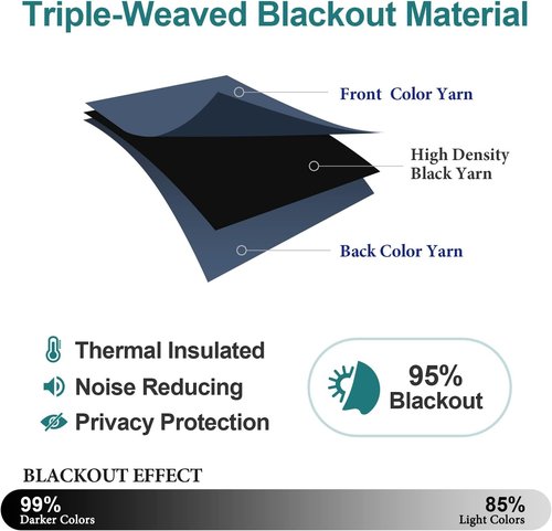 ChrisDowa Blackout Curtains - Thermal Insulated Room Darkening Panels | Stone Blue, 52 x 90 Inch Set