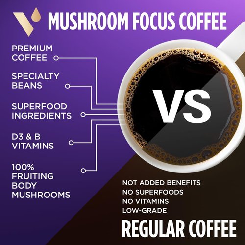 VitaCup Mushroom Instant Coffee | For Memory & Clarity Support | with Fiber, Chaga, Lion’s Mane | D3 & B Vitamins | Medium Roast 100% Arabica & Robusta Instant Coffee | 30 Servings