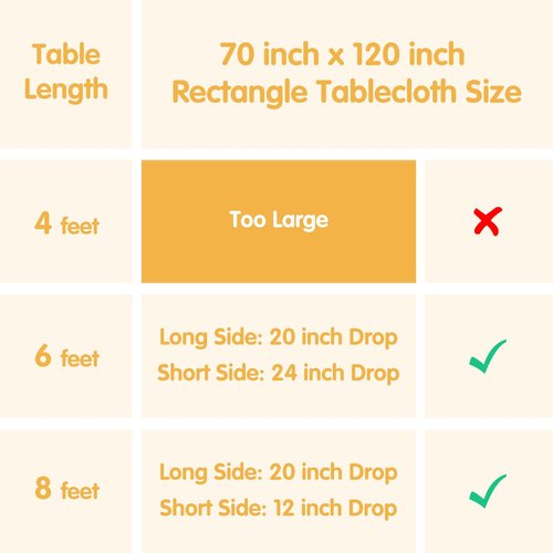 BRILLMAX 10 Pack Lavender Tablecloths 70 x 120 Inch for 6ft & 8ft Rectangle Tables - 150 GSM Polyester Fabric, Universal Fit, Water, Stain & Wrinkle Resistant Cloth Cover for Wedding Banquet Dining