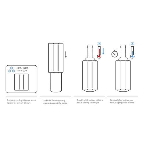 Vacu Vin Wine Cooler Hexo – Graphite – Modern Active Wine Bottle Chiller with Removable Cooling Sleeve – Geometric Design – Reusable, Ice-Free Cooler – Fits Standard Bottles – Tabletop Wine Accessory