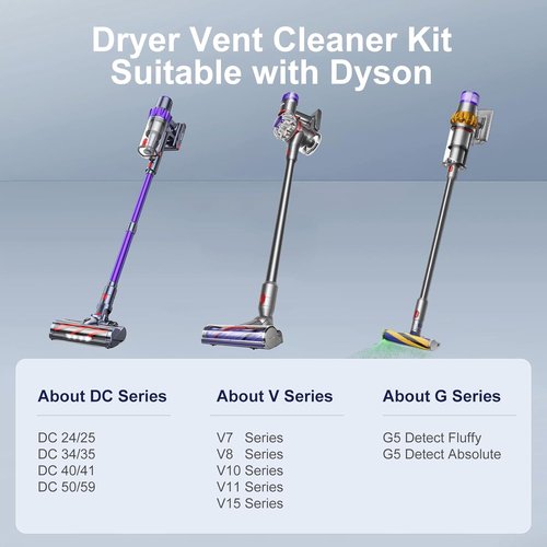 Dyson Dryer Lint Vacuum Attachment - Flexible Vent Cleaner Kit for V15, V12, V11, V10, V8, V7 - Purple