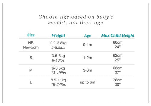 Love To Dream Swaddle UP - Baby Sleep Sack for Self-Soothing | 1.0 TOG, Deep Olive, Newborn 5-8.5 lbs