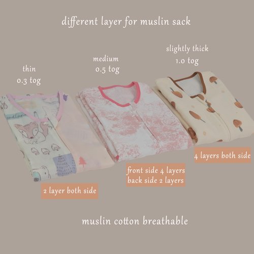 Sleeping Sack for Toddlers (2-3T) - Lightweight Muslin Cotton, 0.8-1.0 Tog, Wearable Blanket, Extra Long, 4-Layer, Warm for All Seasons, 24-36 Months Large Sleeping Bag