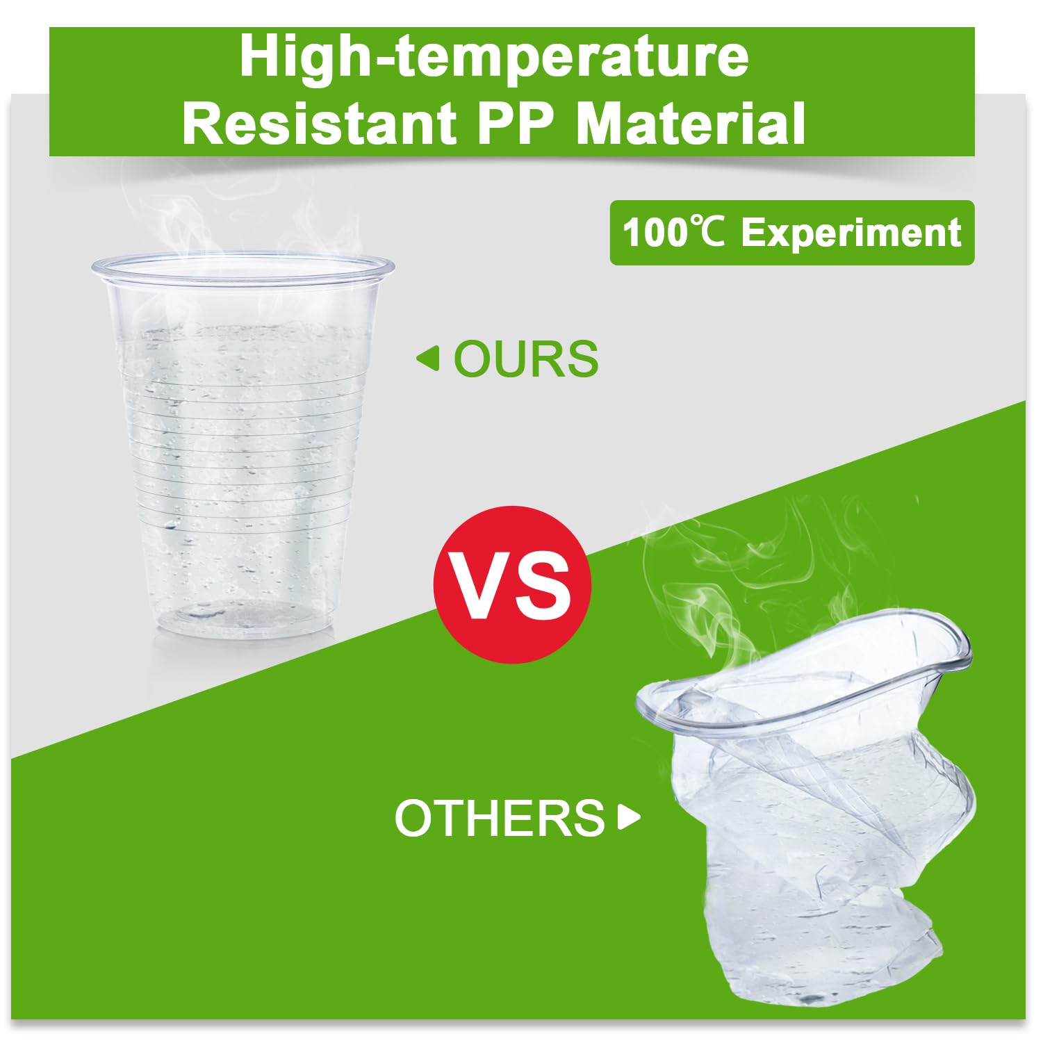Huifany 200 Pack 9 oz Plastic Cups, Clear Plastic Cups Disposable, Clear Cup Cold/Hot Drinking Cup for Party, Wedding, Graduation, Travel, Holiday, Events, Birthday