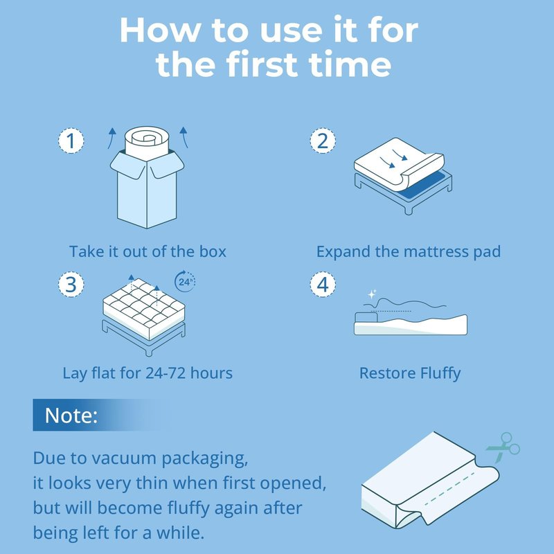 YUGYVOB King Mattress Topper - 800GSM Extra Thick Cooling & Breathable Mattress Pad with Deep Pocket 8"-21" & Soft Down Alternative Filling, White