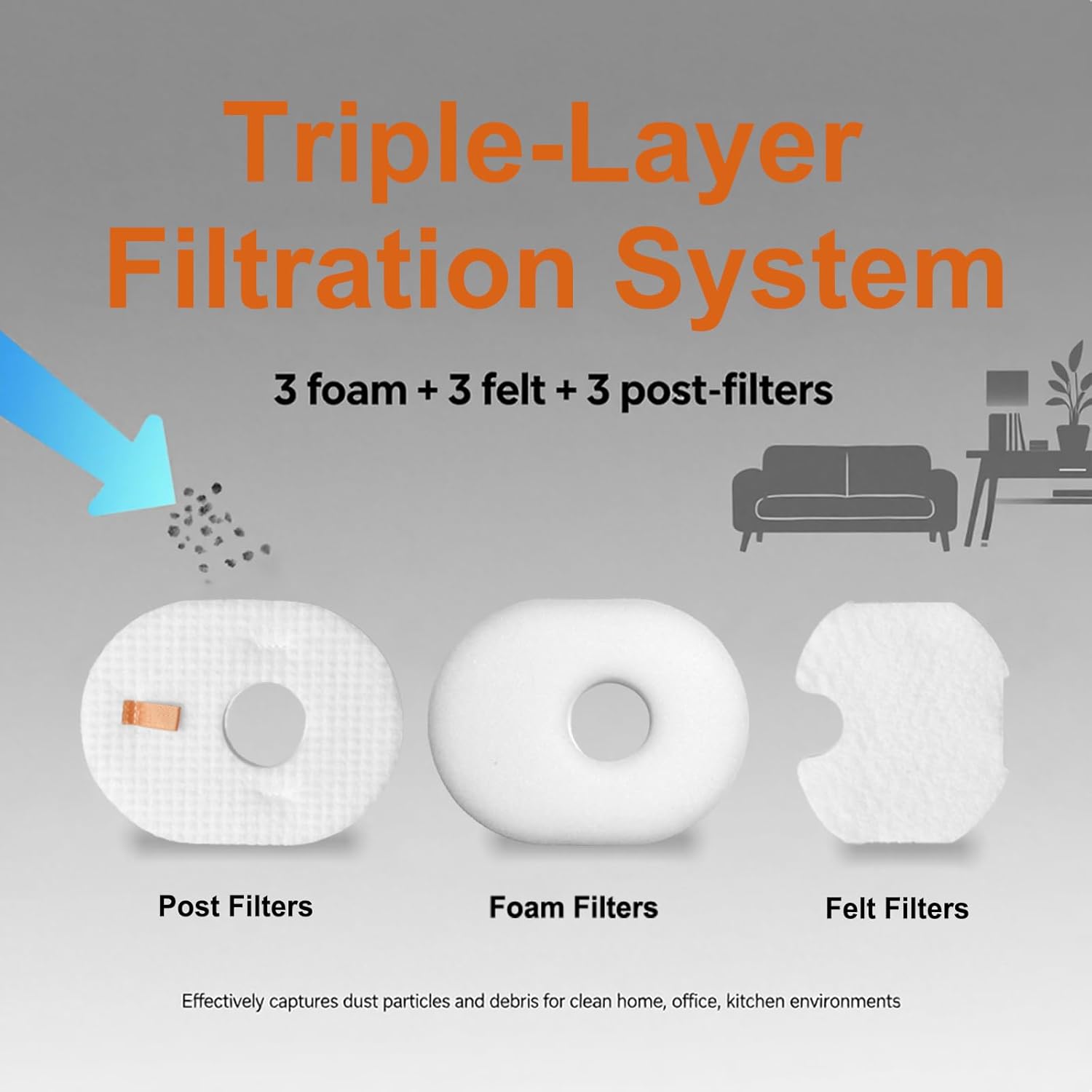 Shark Replacement Filter Kit - 3 Pack Vacuum Filters & Brush for Rocket HV300 Series