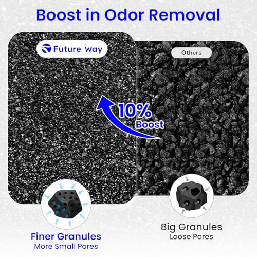 2-Pack Replacement Air Purifier Filter H13 True HEPA & Activated Carbon