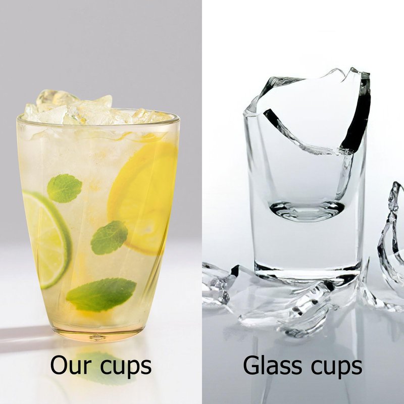 Topsky 12-ounce Plastic Water Tumblers | Set of 4 Transparent Unbreakable Drinking Glasses Clear Acrylic Reusable Juice Wine Cups for Home Picnic Party, Dishwasher Safe,Stackable