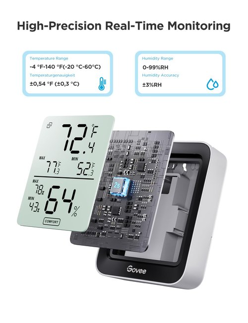 Govee Digital Hygrometer | Bluetooth Indoor Thermometer with Remote App Control & Alerts - H5075