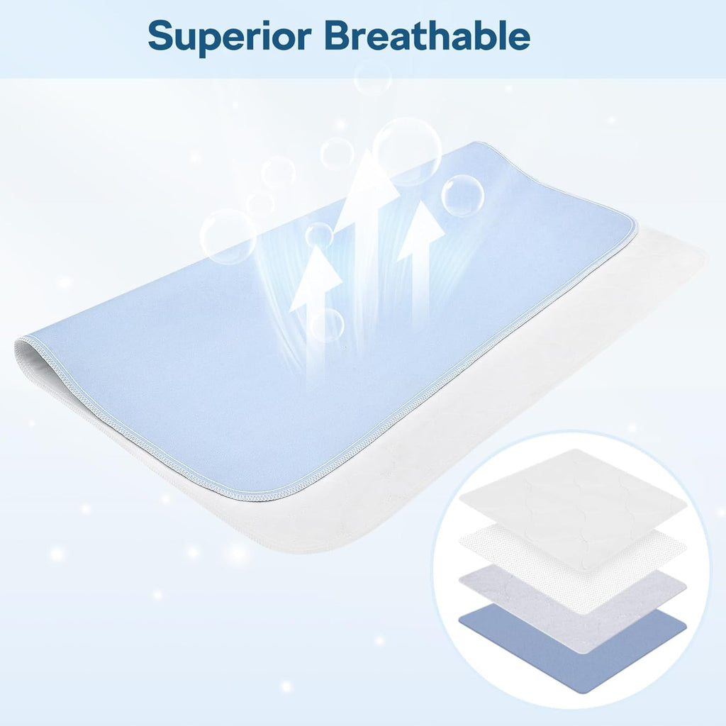 Regine Switzerland Incontinence Bed Pads - 36" x 38" Washable & Quick-Drying Underpads for Kids, Adults & Pets