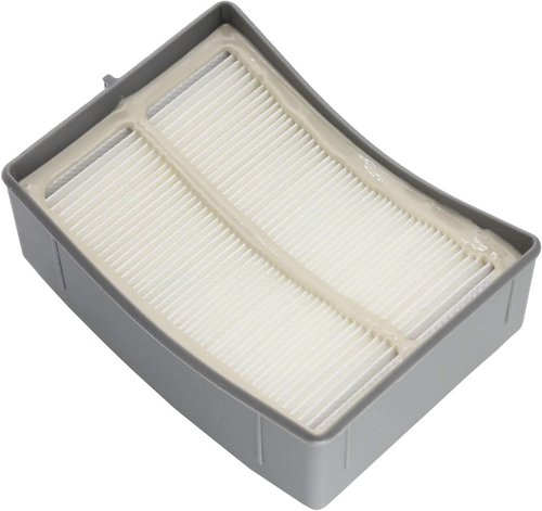 Lemige Vacuum Filters - Replacement Parts for Shark Powered Lift-Away NV580 Series | 2 Post + 4 Foam & Felt Filters