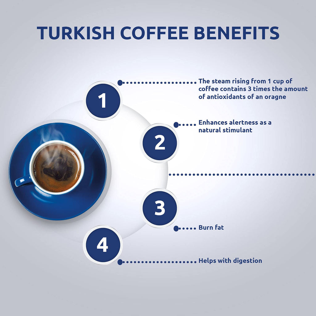 Najjar Selection Cafe Coffee with Ground Cardamom, (2 Pack, Total of 400g)
