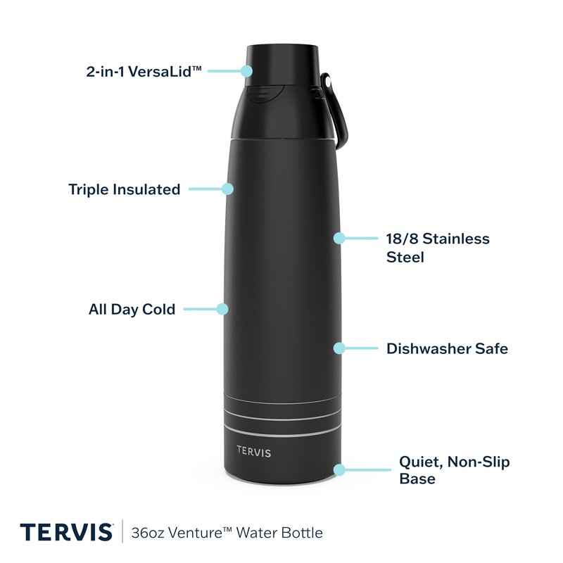 Tervis Venture Water Bottle Kelly Ventura - Summer Garden Made in USA Double Walled Insulated Tumbler Travel Cup Keeps Drinks Cold & Hot, 36oz, Stainless Steel