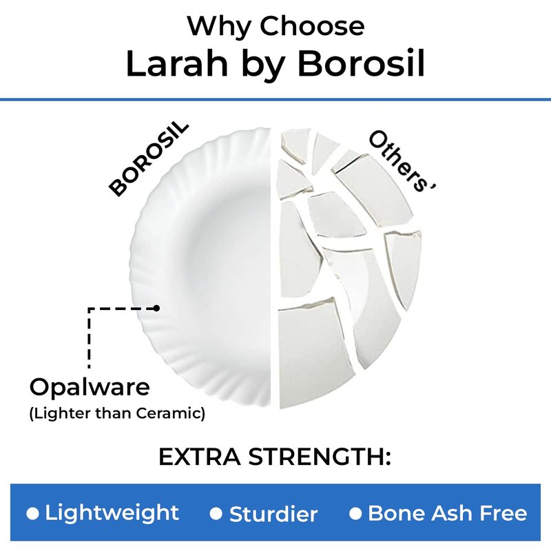Borosil Gourmet Dinnerware Set For 6, 19 Pieces, White Dinner Plates and Bowls Sets, Chip Resistant Tempered Opal Glass, Stain Resistant, Dishwasher & Microwave Safe Dinner Set For Gifting, Serves 6