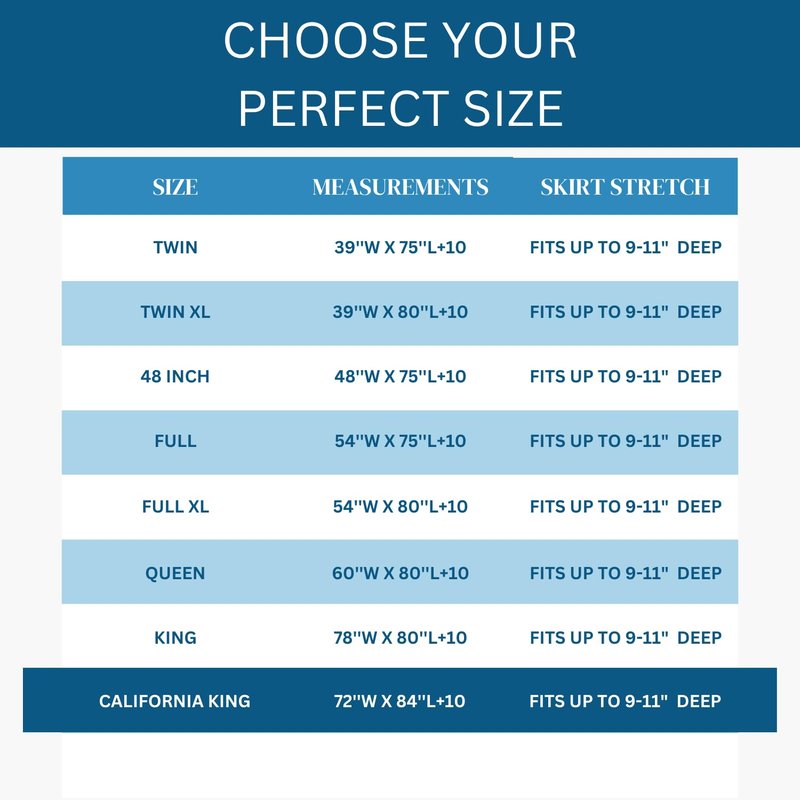 Guardmax Premium Box Spring Cover - California King Size Waterproof and Bed Bug Proof Zippered Box Spring Encasement - 6 Side Absorbent Boxspring Protects Against Bed Bugs, Dust Mites, and Stains.