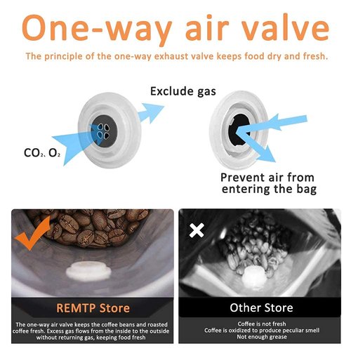 REMTAP Coffee Bags with Valve(50pcs,8oz) White High Barrier Aluminumed Foil Flat Bottom Standing Coffee Beans Storage Bags,Reusable Heat Sealable Side Zipper Pouches for Home or Store