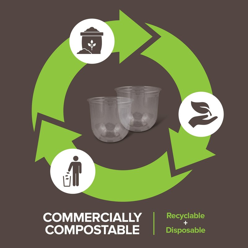 Stock Your Home 12oz Disposable Stemless Wine Glasses, 100 Pack, Commercially Compostable Cold Cups, Cocktail Cups, Round Bottom Plastic Cups, PLA Cups for Wine, Soda & Cocktails
