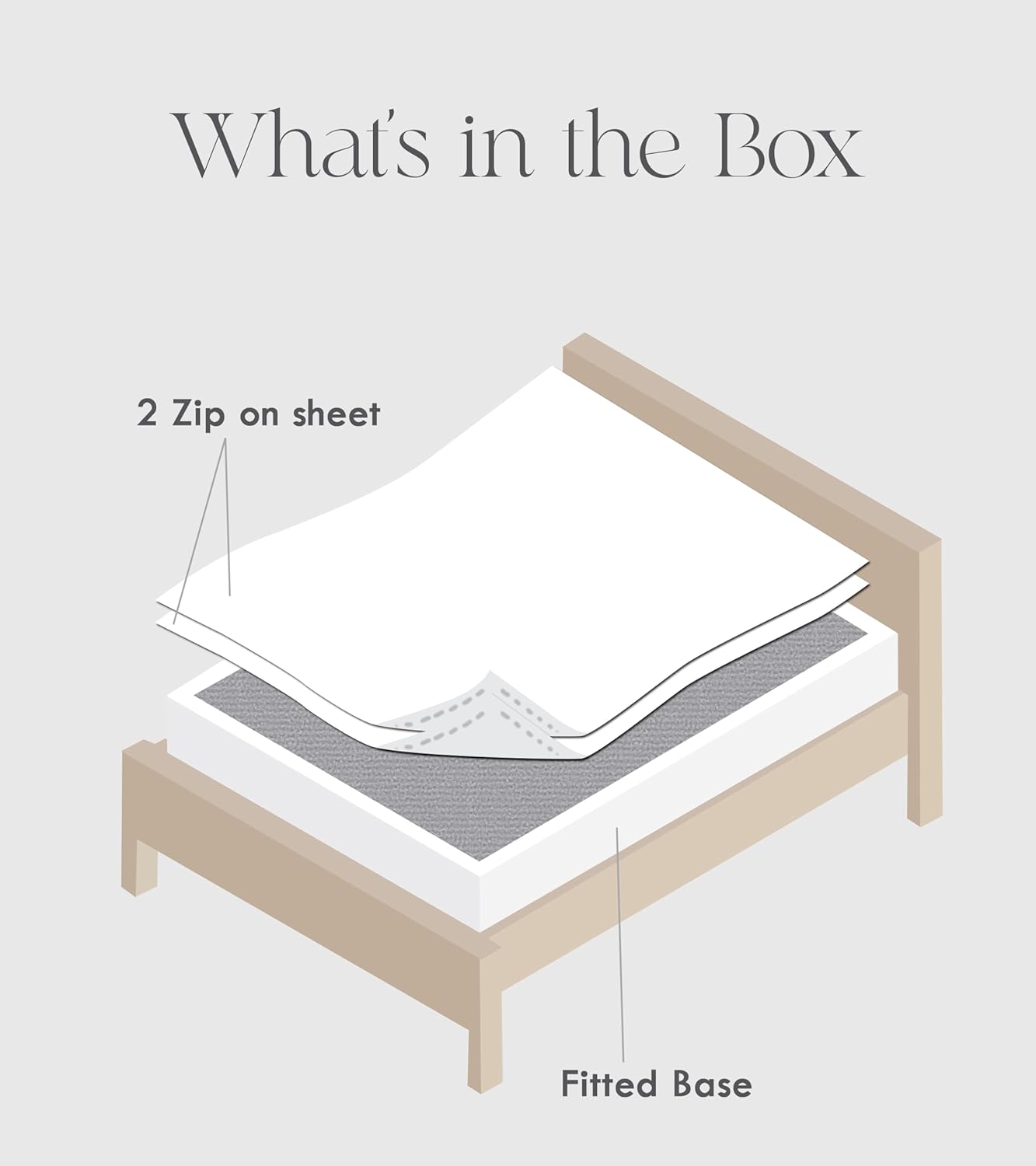 Zip On Fitted Sheet - Soft 600 TC Cotton | Easy Change Queen Size - 18” Deep Pocket - Light Grey