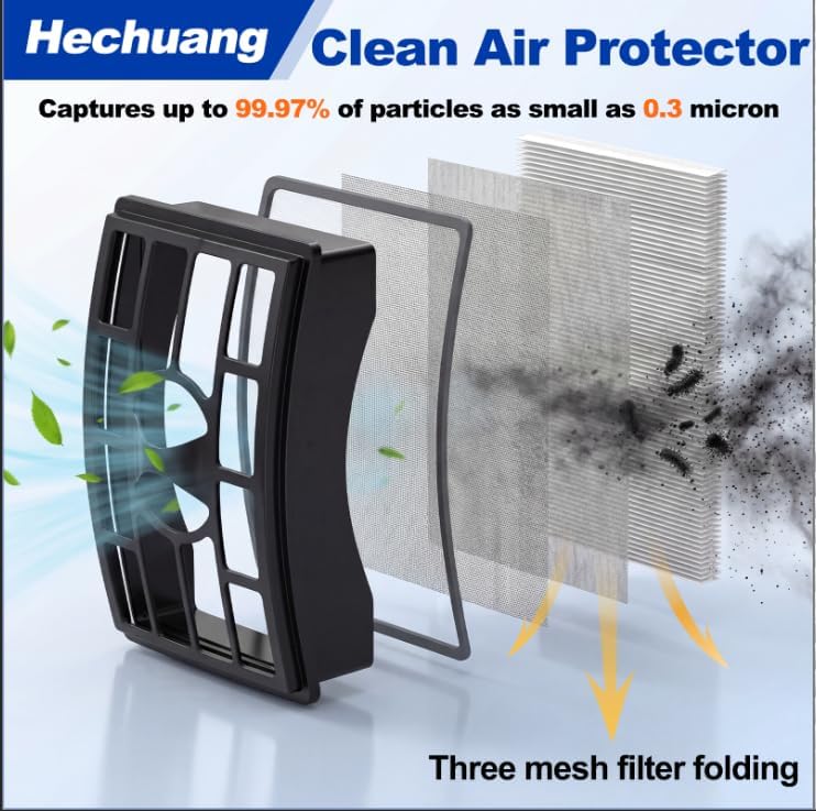 Shark Vacuum Filters Replacement - 2 + 4 Pack for Rotator Pro Lift-Away NV500 Series | High Efficiency