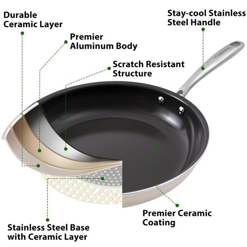 Skillet Ceramic Nonstick Frying Pans,11 Inches Non Stick Large Cooking Pan for Kitchen,PFOA PTFE PFAs Free