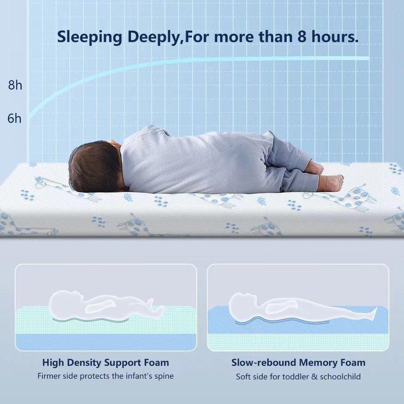 PanKers Pack and Play Mattress 38"x26", Memory Foam Pack N Play Mattresses Pad, Baby Travel Mattress for Pack n Play with Removable Cover