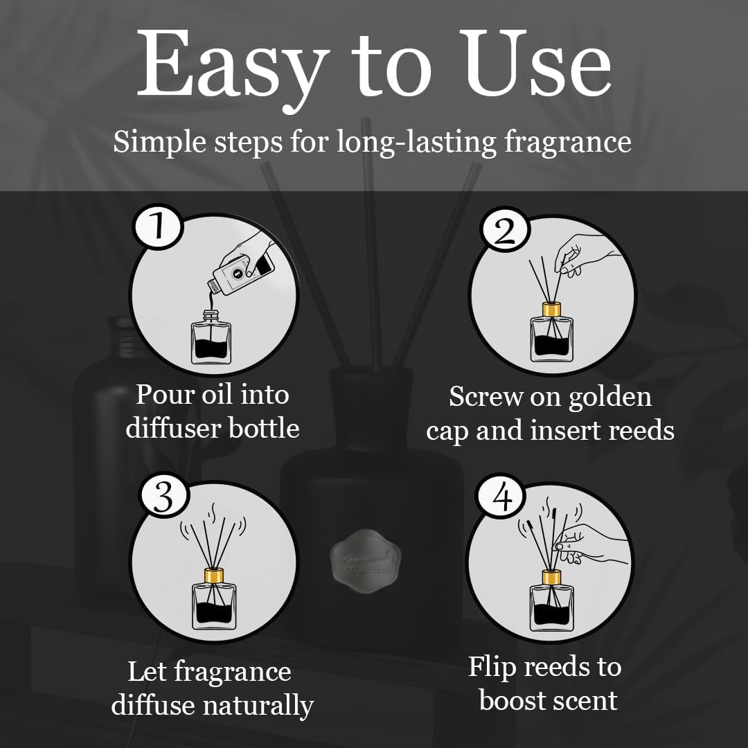 Smell Good Stuff Black Reed Diffuser - Premium Cashmere Vanilla Fragrance | Long-Lasting 5 oz Set for Home & Office