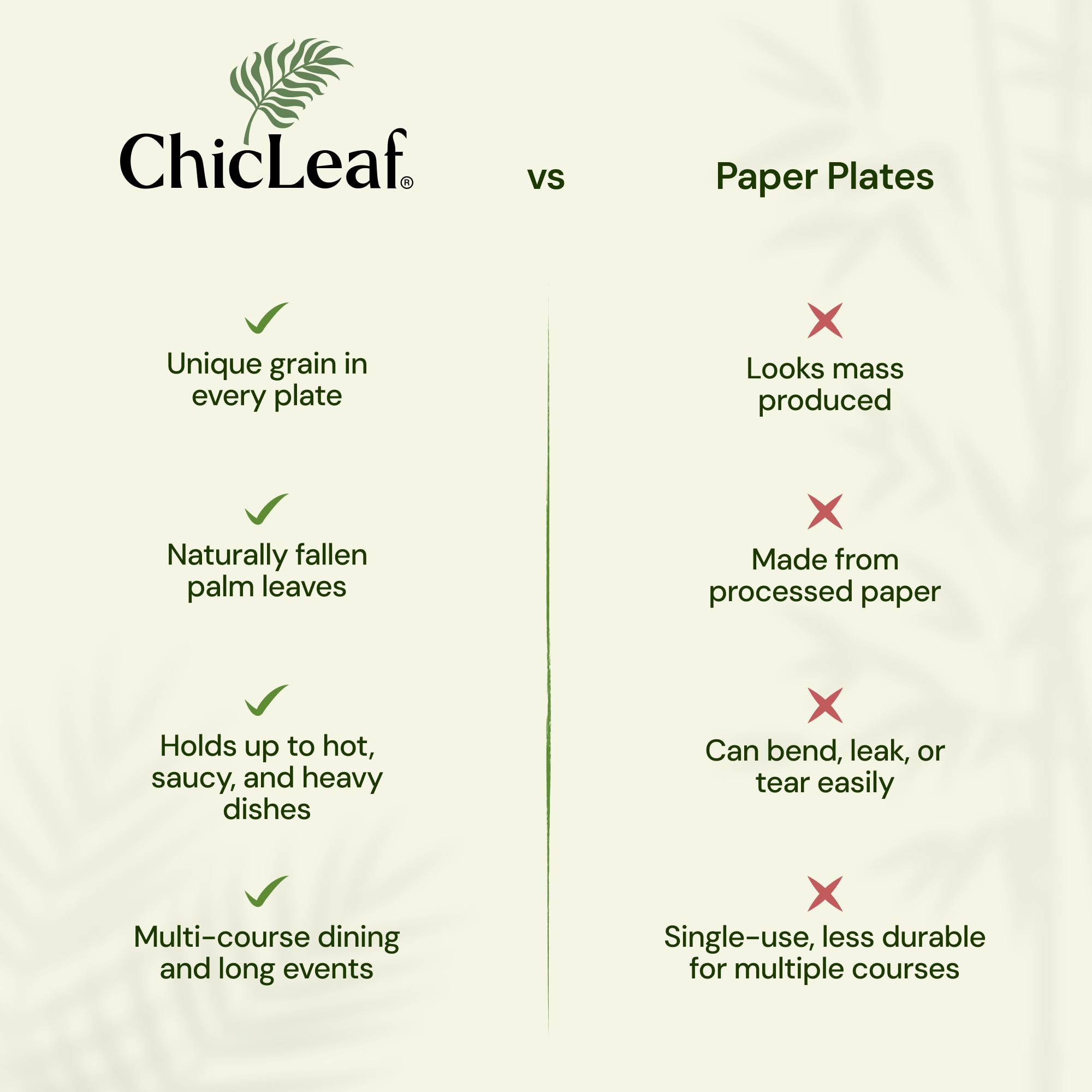 Chic Leaf Square Palm Leaf Tableware - 10" & 7", Pack of 24 - Durable Bamboo Disposable Dinnerware - Eco-Friendly Compostable Plates - Versatile Party & Elegant Dinner Table Essentials