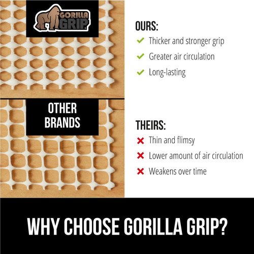 GORILLA GRIP Rug Pad Gripper - 5x7 FT | Slip-Resistant Cushion for Hard Floors & Area Rugs
