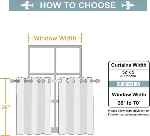 ChrisDowa Grommet Short Thermal Insulated Curtains - Room Darkening Window Panels (Mustard Yellow, 52 x 36 Inch)